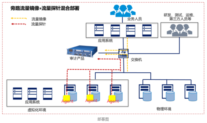 欧博ABG官网·[中国集团]游戏登录入口