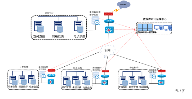 欧博ABG官网·[中国集团]游戏登录入口