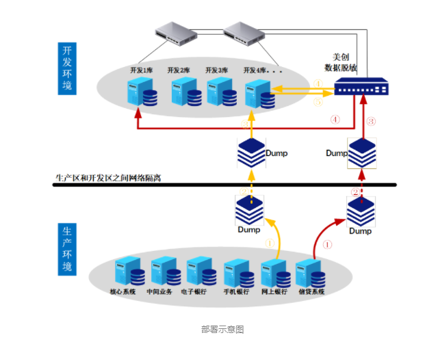 欧博ABG官网·[中国集团]游戏登录入口