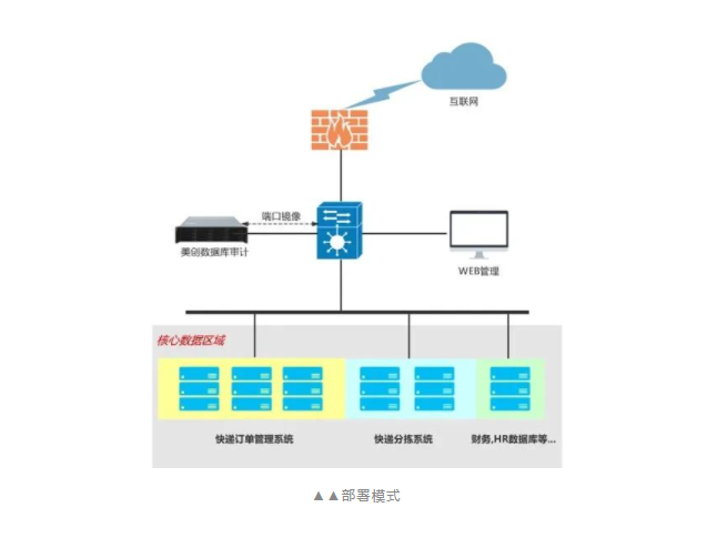 欧博ABG官网·[中国集团]游戏登录入口