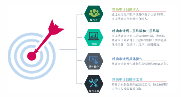 欧博ABG官网·[中国集团]游戏登录入口