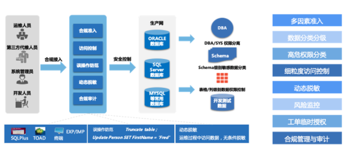 欧博ABG官网·[中国集团]游戏登录入口