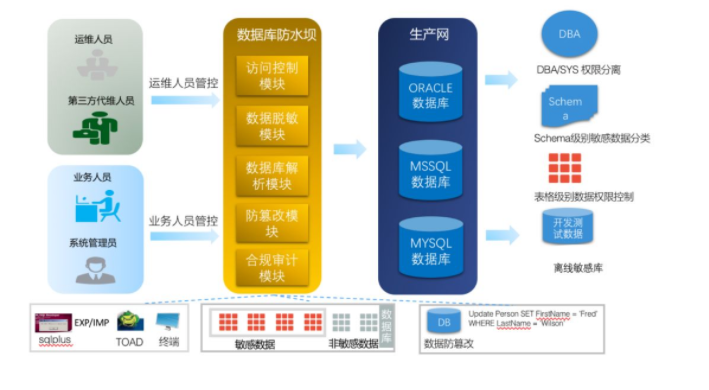 欧博ABG官网·[中国集团]游戏登录入口