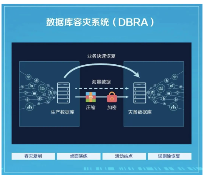 欧博ABG官网·[中国集团]游戏登录入口