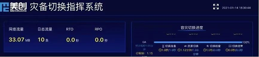 欧博ABG官网·[中国集团]游戏登录入口