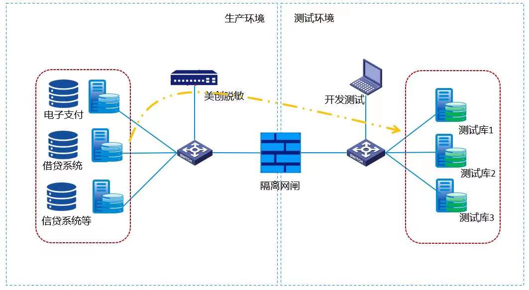 欧博ABG官网·[中国集团]游戏登录入口
