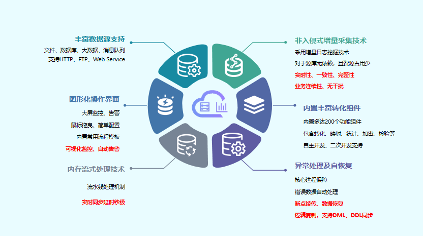 欧博ABG官网·[中国集团]游戏登录入口