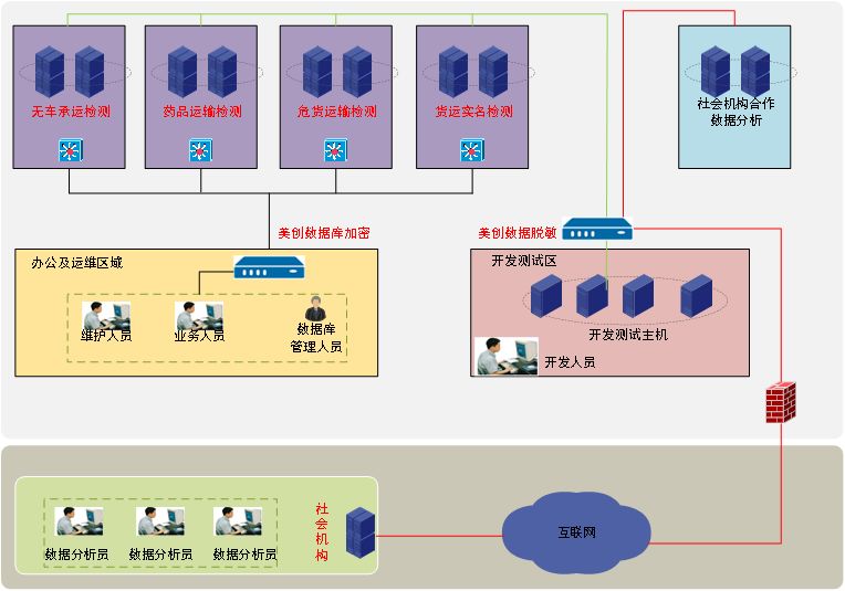 欧博ABG官网·[中国集团]游戏登录入口