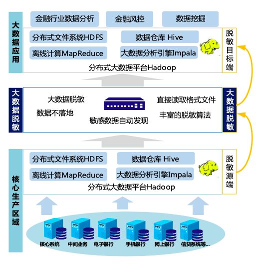 欧博ABG官网·[中国集团]游戏登录入口