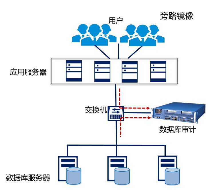 欧博ABG官网·[中国集团]游戏登录入口