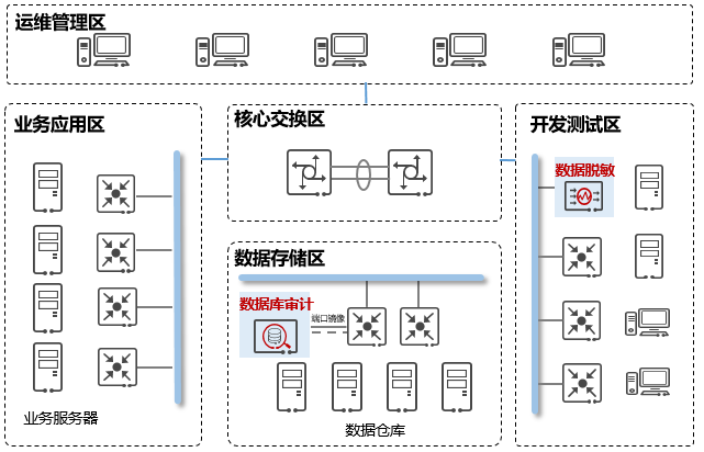 欧博ABG官网·[中国集团]游戏登录入口