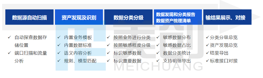 欧博ABG官网·[中国集团]游戏登录入口