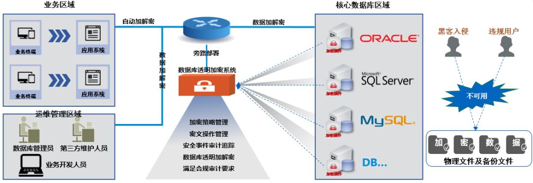 欧博ABG官网·[中国集团]游戏登录入口