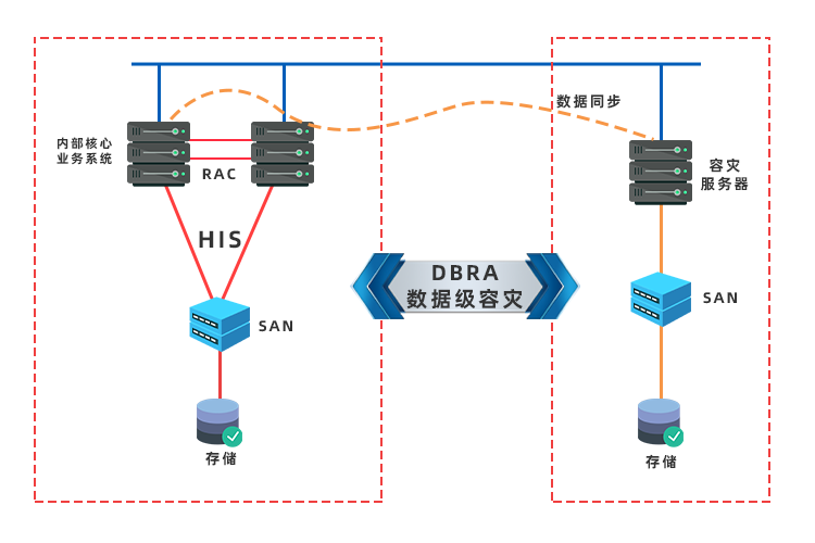 欧博ABG官网·[中国集团]游戏登录入口