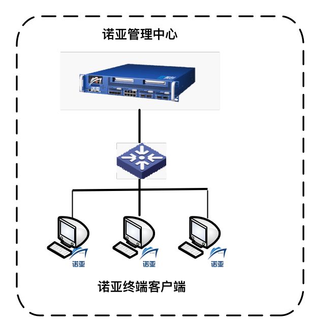 欧博ABG官网·[中国集团]游戏登录入口