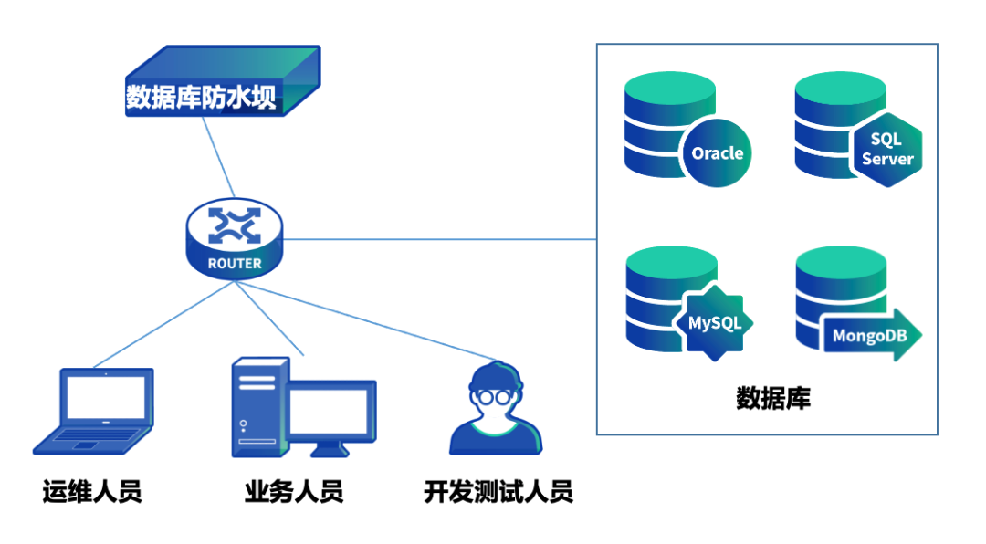 欧博ABG官网·[中国集团]游戏登录入口