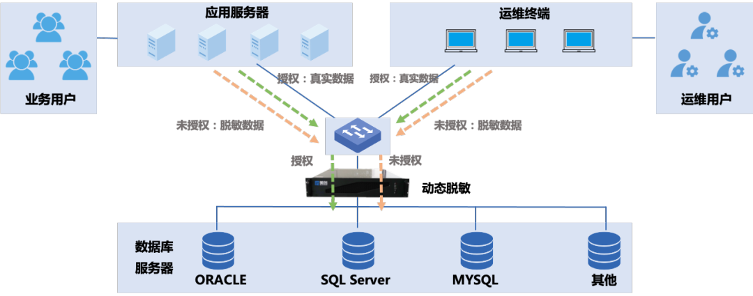 欧博ABG官网·[中国集团]游戏登录入口