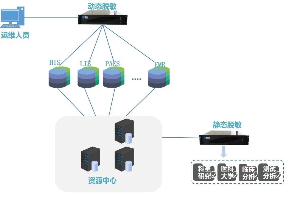 欧博ABG官网·[中国集团]游戏登录入口