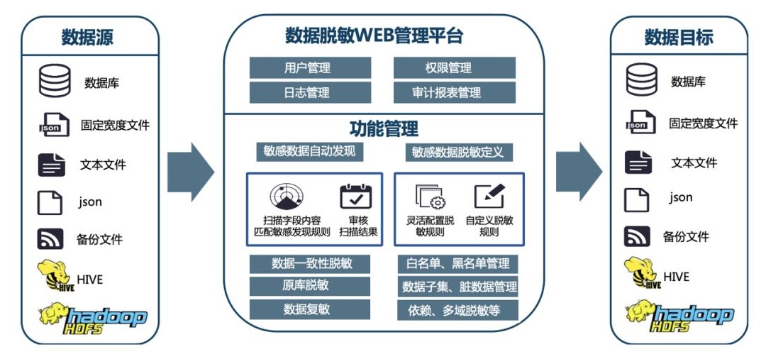 欧博ABG官网·[中国集团]游戏登录入口