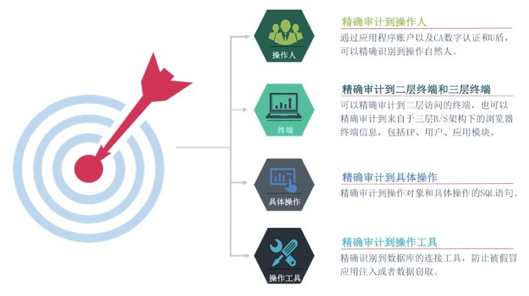 欧博ABG官网·[中国集团]游戏登录入口