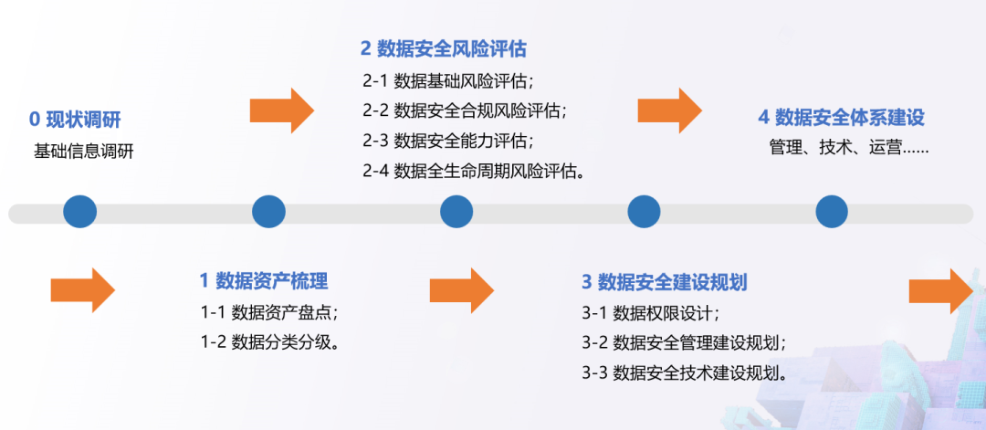 欧博ABG官网·[中国集团]游戏登录入口