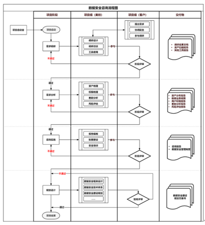 欧博ABG官网·[中国集团]游戏登录入口