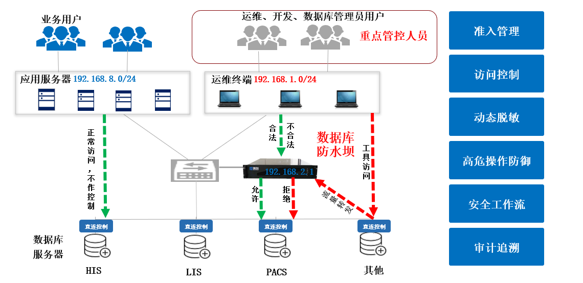 欧博ABG官网·[中国集团]游戏登录入口
