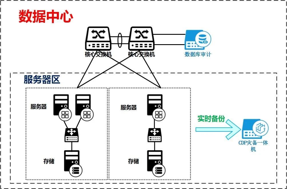 欧博ABG官网·[中国集团]游戏登录入口