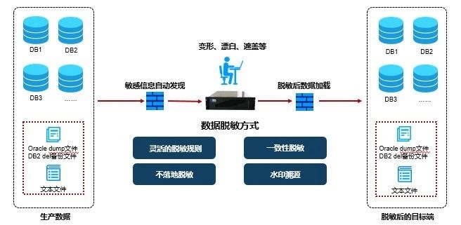 欧博ABG官网·[中国集团]游戏登录入口