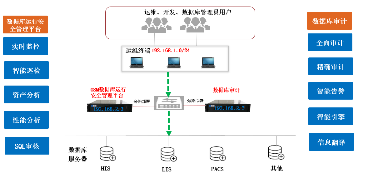欧博ABG官网·[中国集团]游戏登录入口