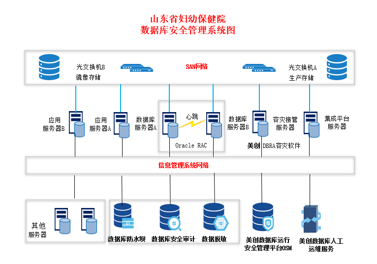 欧博ABG官网·[中国集团]游戏登录入口