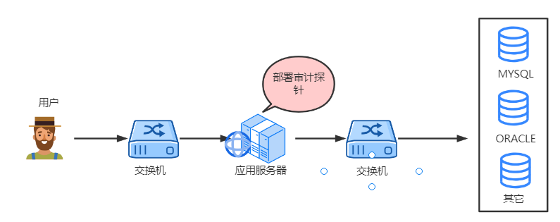 欧博ABG官网·[中国集团]游戏登录入口