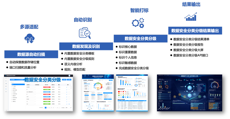 欧博ABG官网·[中国集团]游戏登录入口