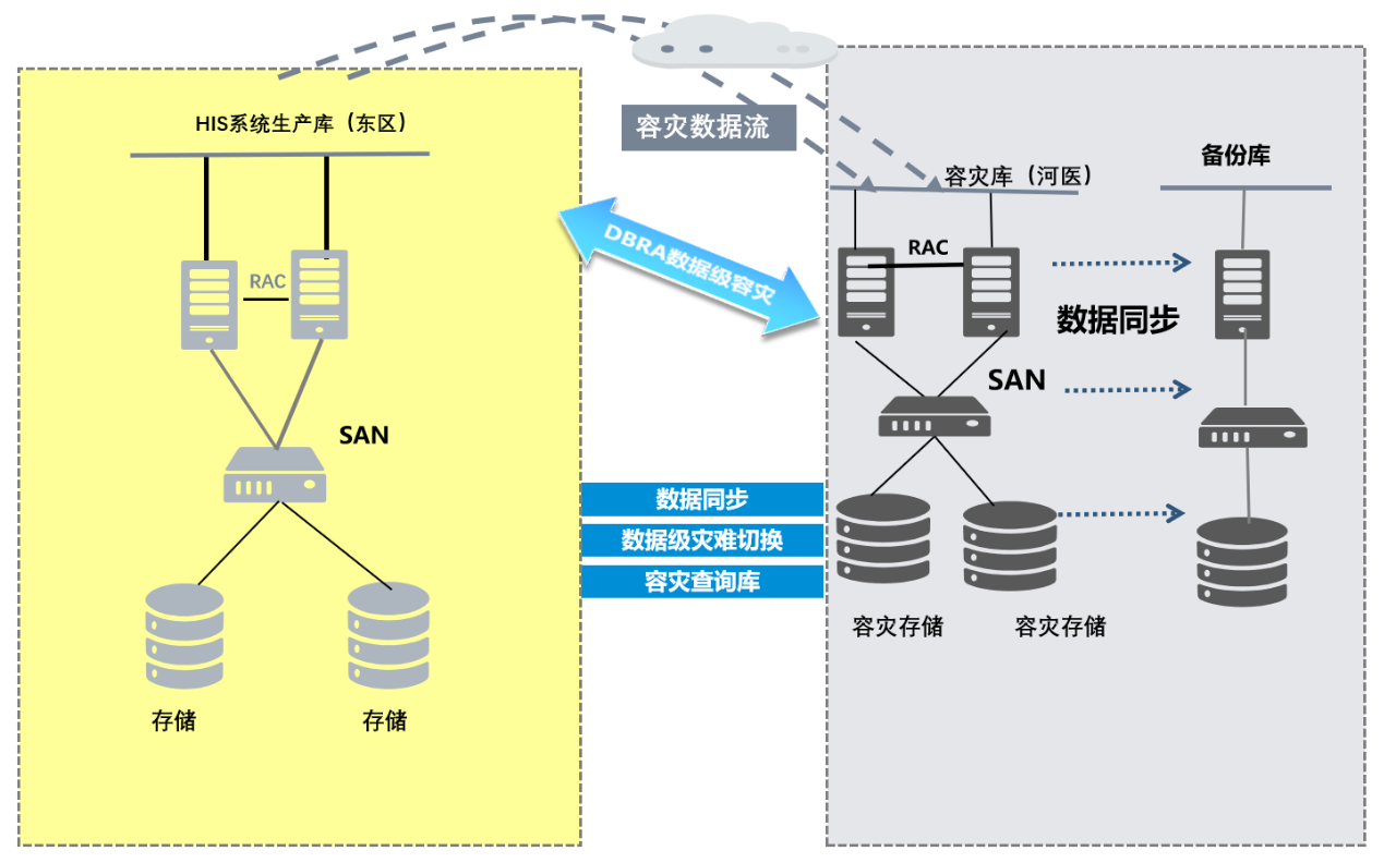 欧博ABG官网·[中国集团]游戏登录入口