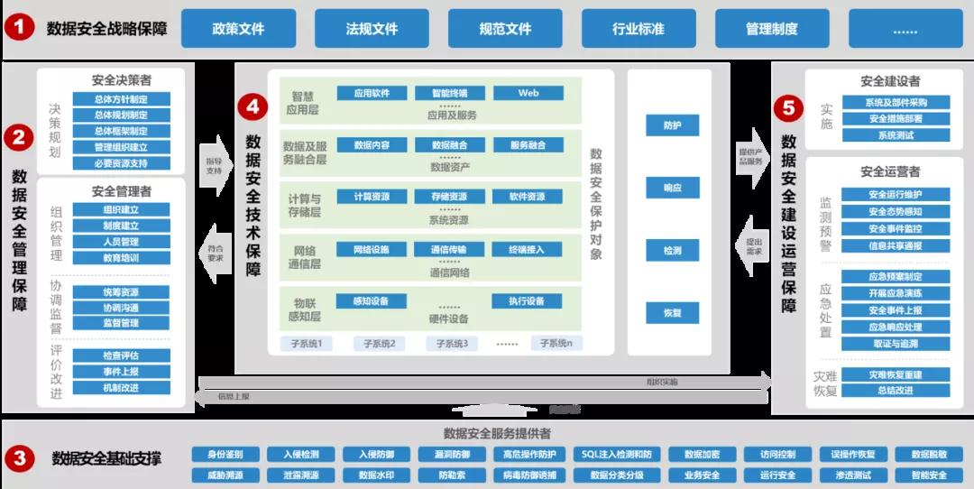欧博ABG官网·[中国集团]游戏登录入口