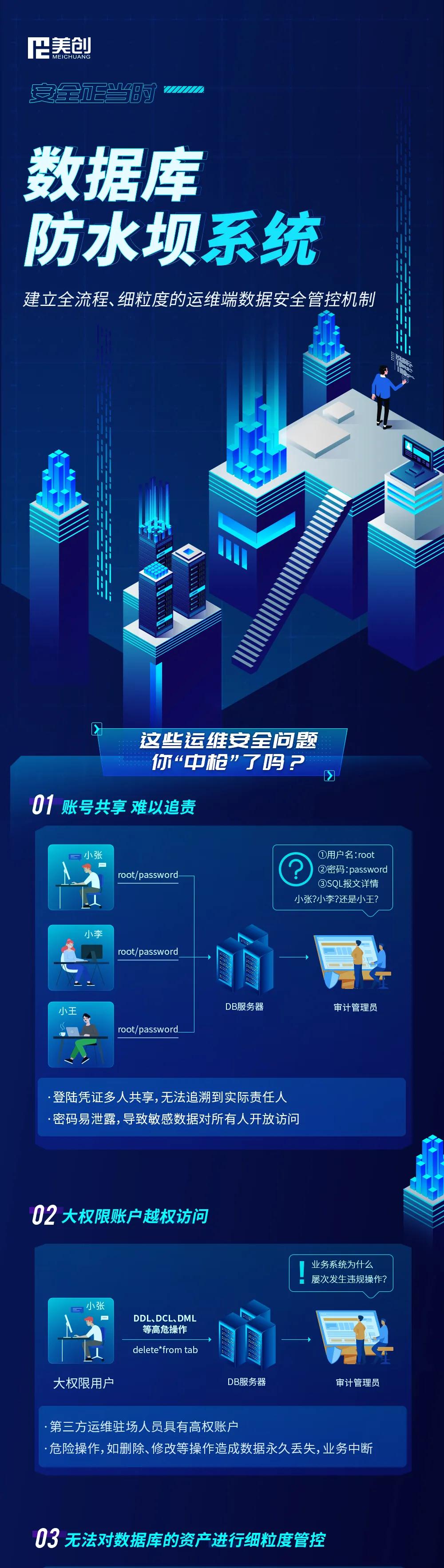 欧博ABG官网·[中国集团]游戏登录入口