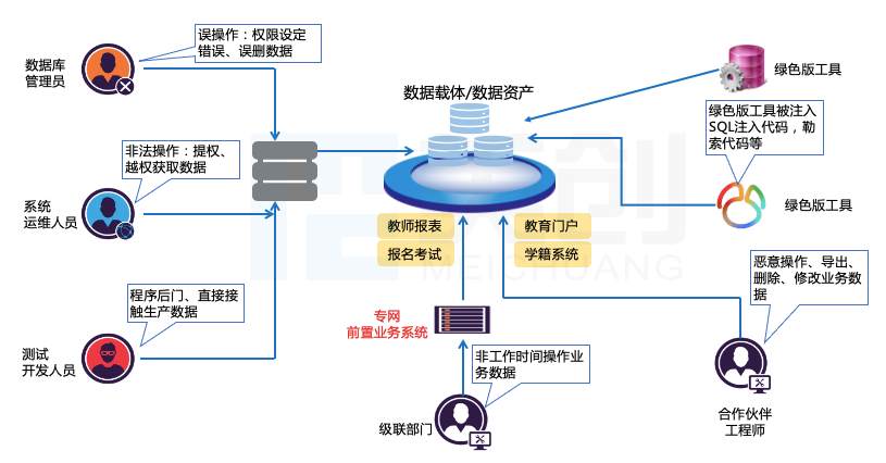 欧博ABG官网·[中国集团]游戏登录入口