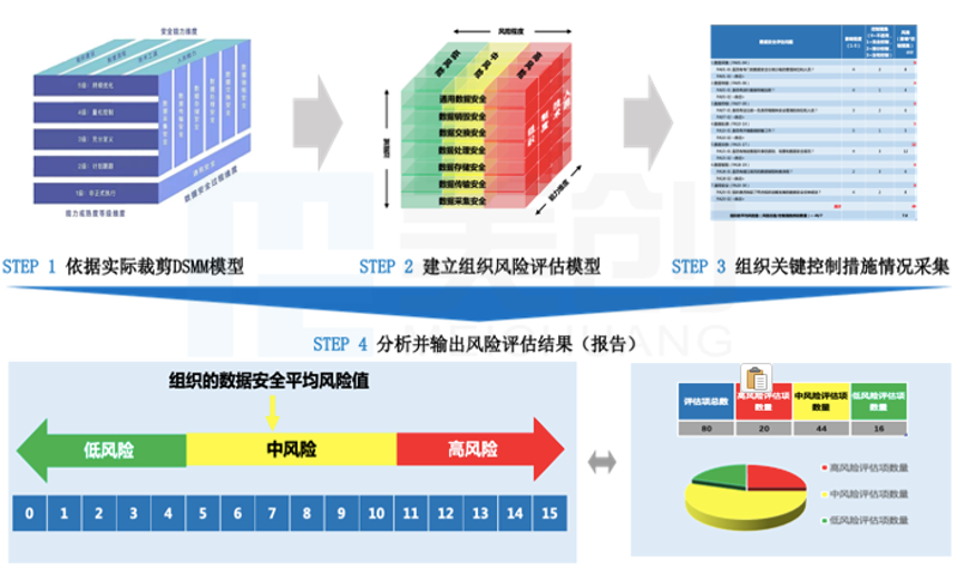 欧博ABG官网·[中国集团]游戏登录入口