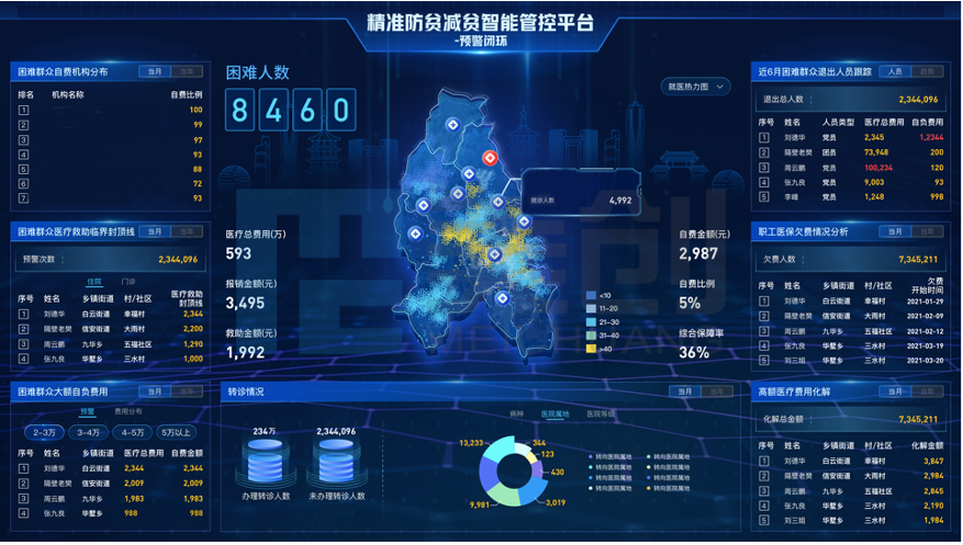 欧博ABG官网·[中国集团]游戏登录入口