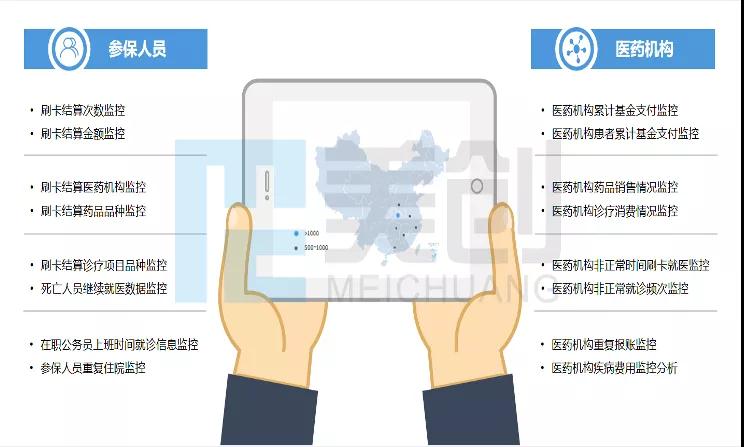 欧博ABG官网·[中国集团]游戏登录入口