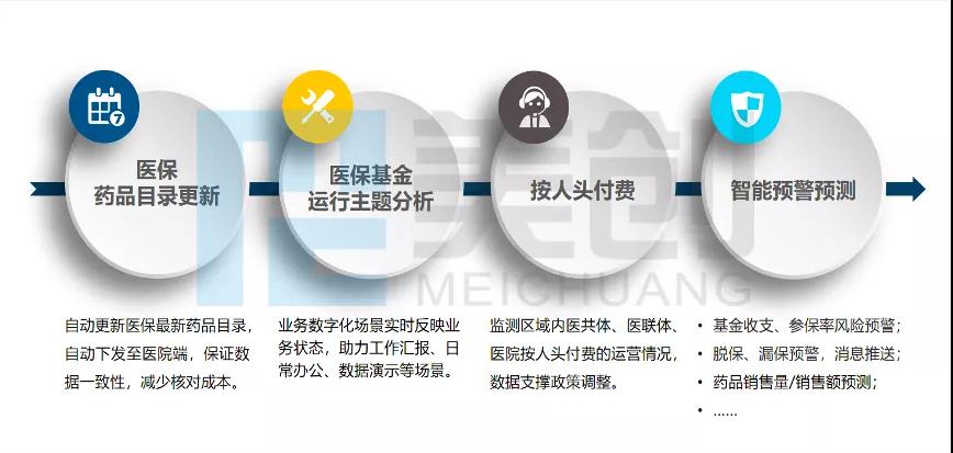 欧博ABG官网·[中国集团]游戏登录入口