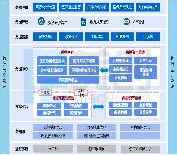 欧博ABG官网·[中国集团]游戏登录入口