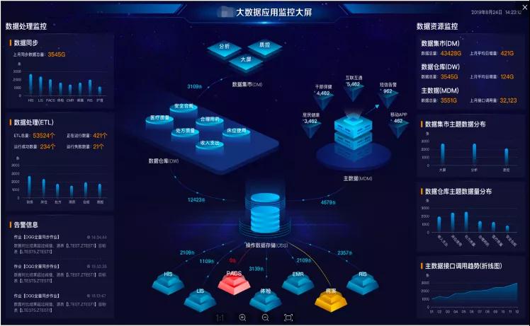 欧博ABG官网·[中国集团]游戏登录入口
