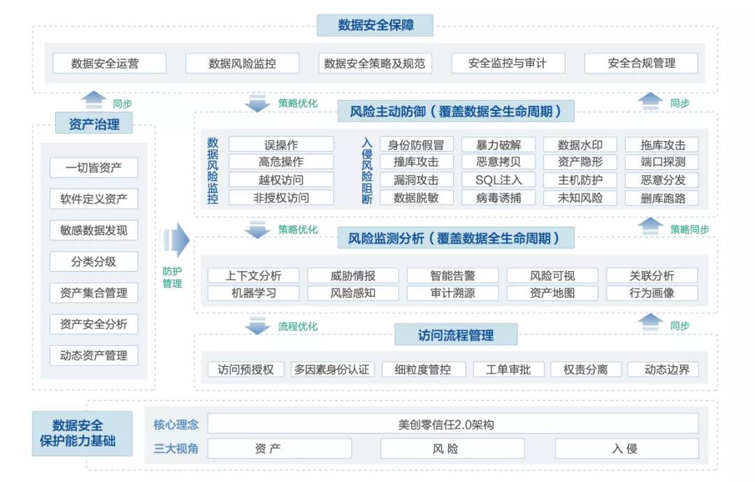 欧博ABG官网·[中国集团]游戏登录入口