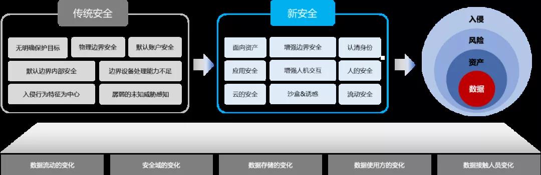 欧博ABG官网·[中国集团]游戏登录入口