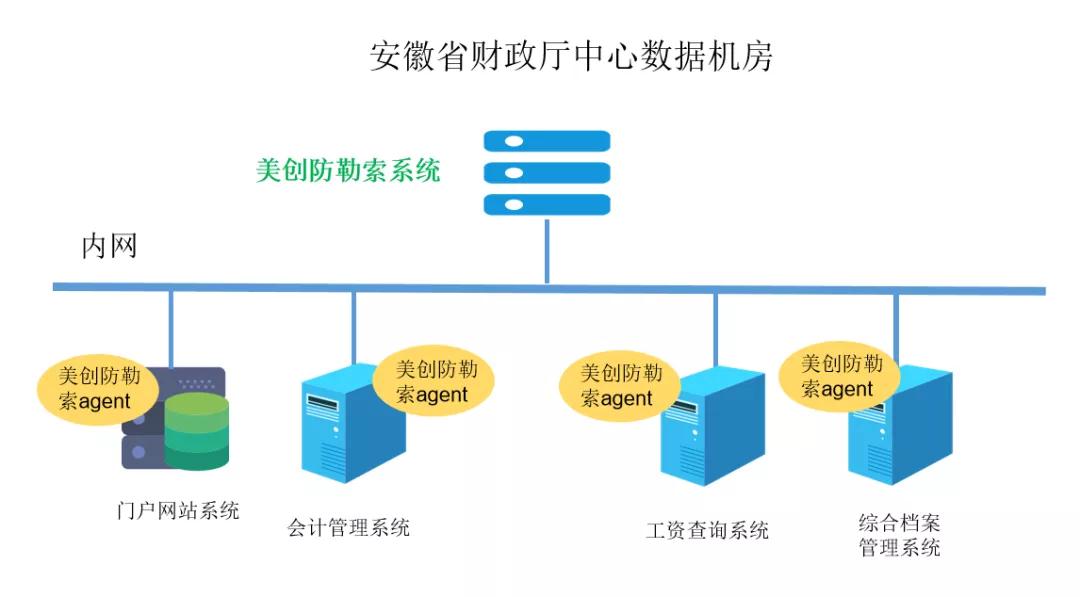 欧博ABG官网·[中国集团]游戏登录入口