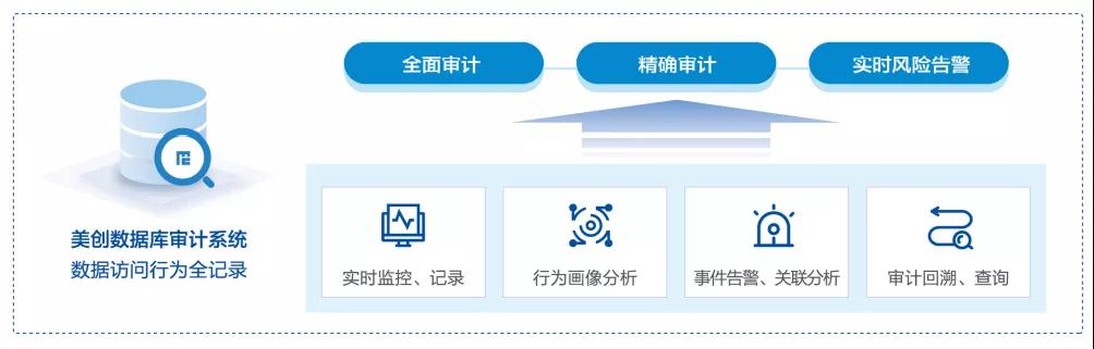 欧博ABG官网·[中国集团]游戏登录入口