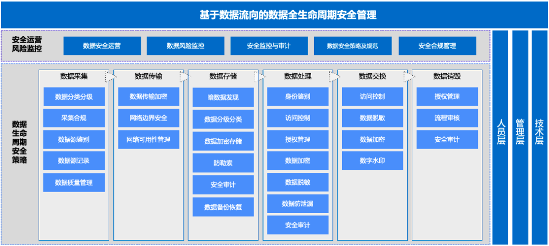 欧博ABG官网·[中国集团]游戏登录入口