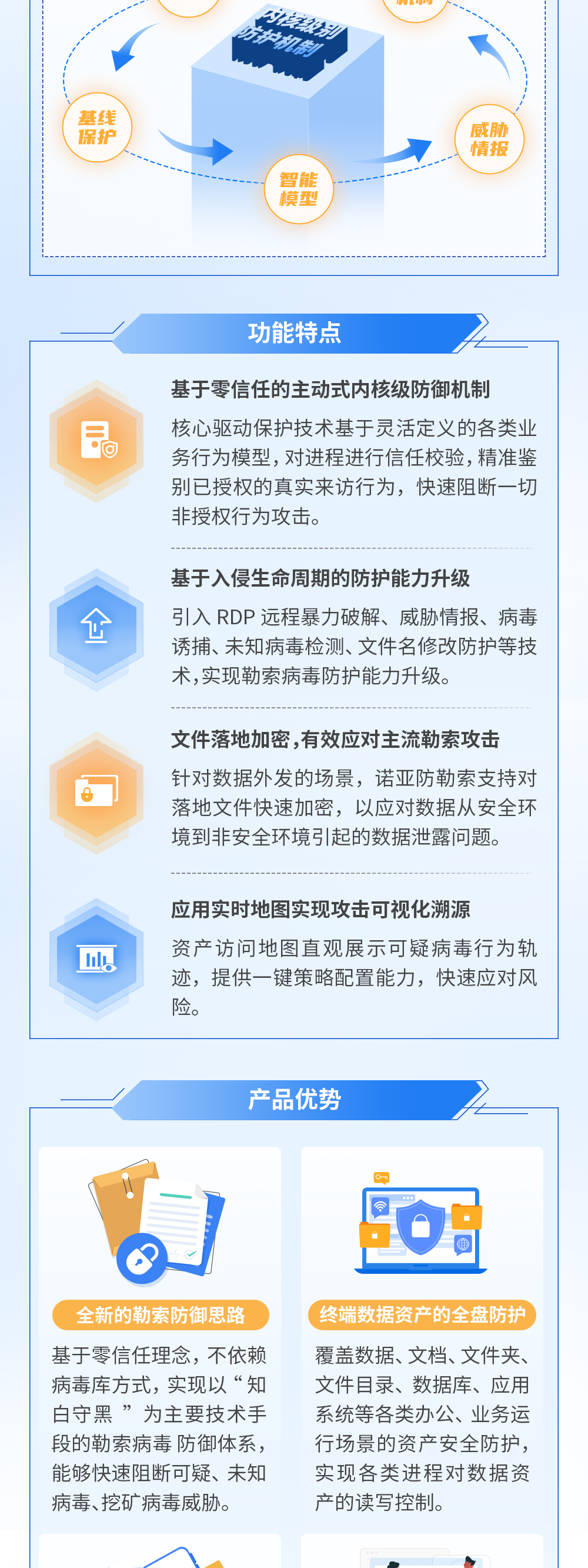 欧博ABG官网·[中国集团]游戏登录入口