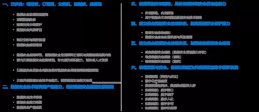 欧博ABG官网·[中国集团]游戏登录入口